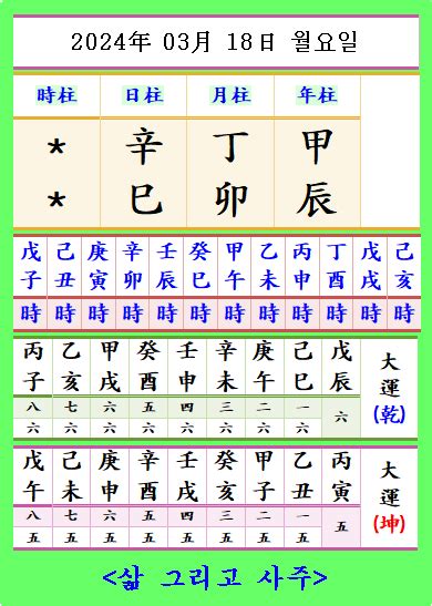 丁卯月|天干和地支｜香港天文台(HKO)｜历